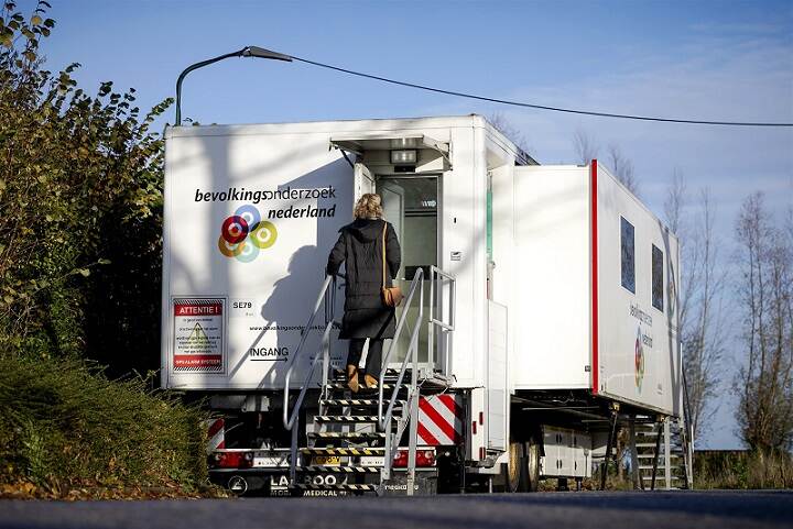 Verbetermogelijkheden voor het bevolkingsonderzoek borstkanker